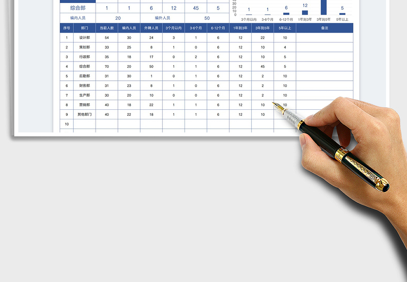 2025各部门人员工龄统计表免费下载