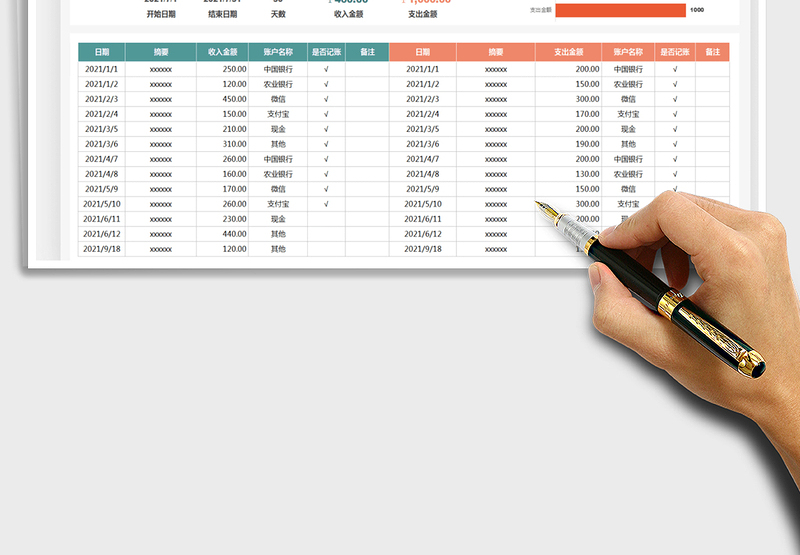 2025财务收入支出记账表-图表分析免费下载