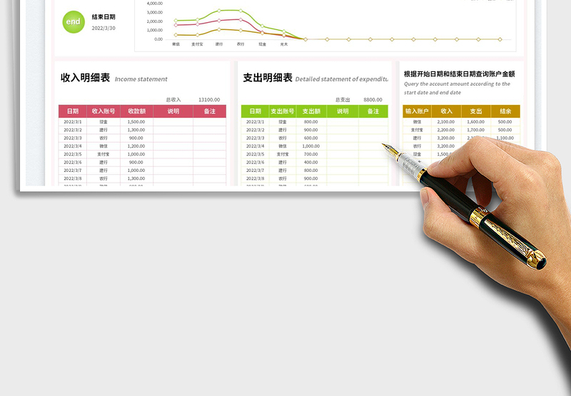 2025现金收支记账表-自动统计免费下载
