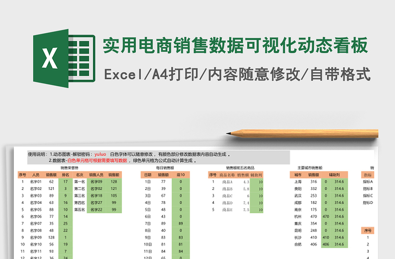 实用电商销售数据可视化动态看板