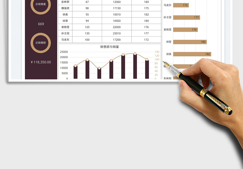 2025营销数据分析可视化图表免费下载