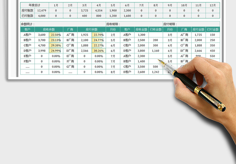 2025应收应付账款管理免费下载