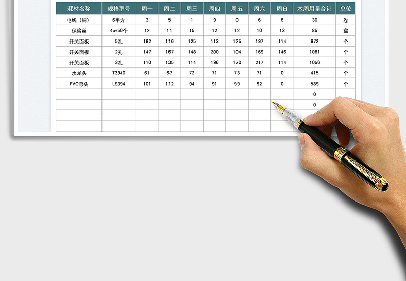 2025水电耗材每周用量统计表免费下载