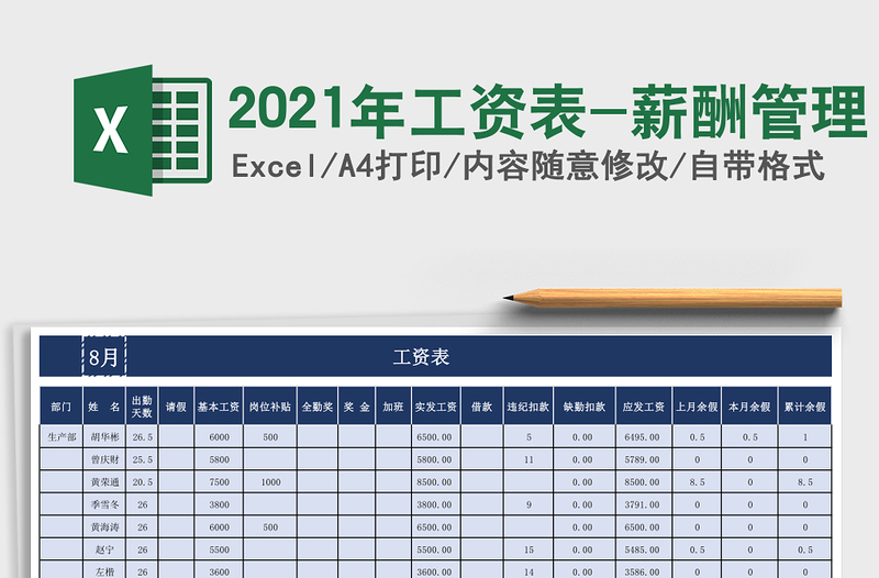 2025年工资表-薪酬管理