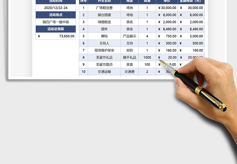 2025年圣诞节活动筹办预算表