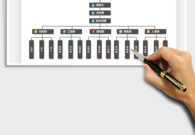 2025组织架构图免费下载