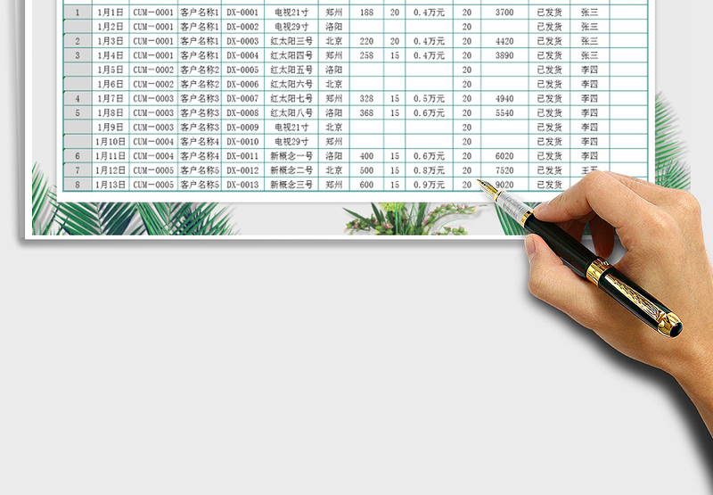 2024年销售记账表-自动添加序号（销售数据）