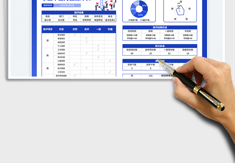 2025机关事业单位岗位测评表免费下载