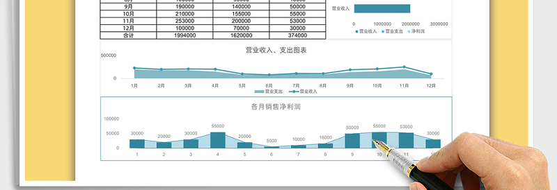 2025年财务收支统计图表