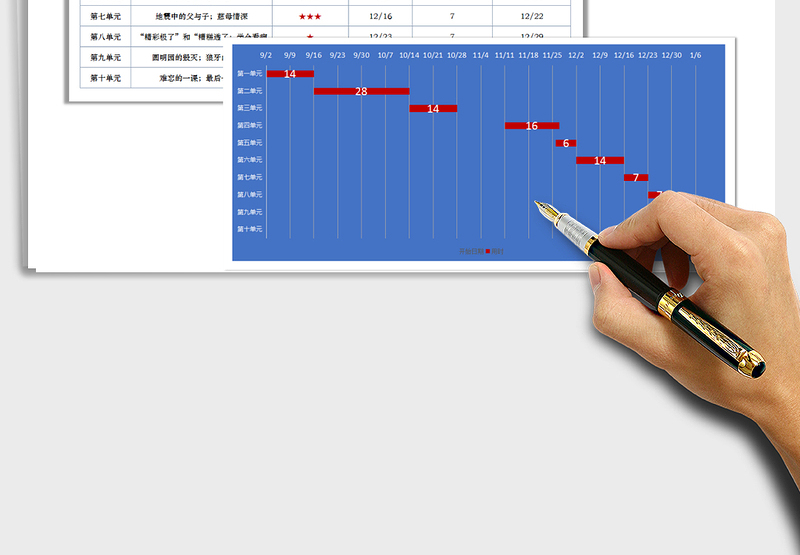 2025年教学计划表（甘特图）