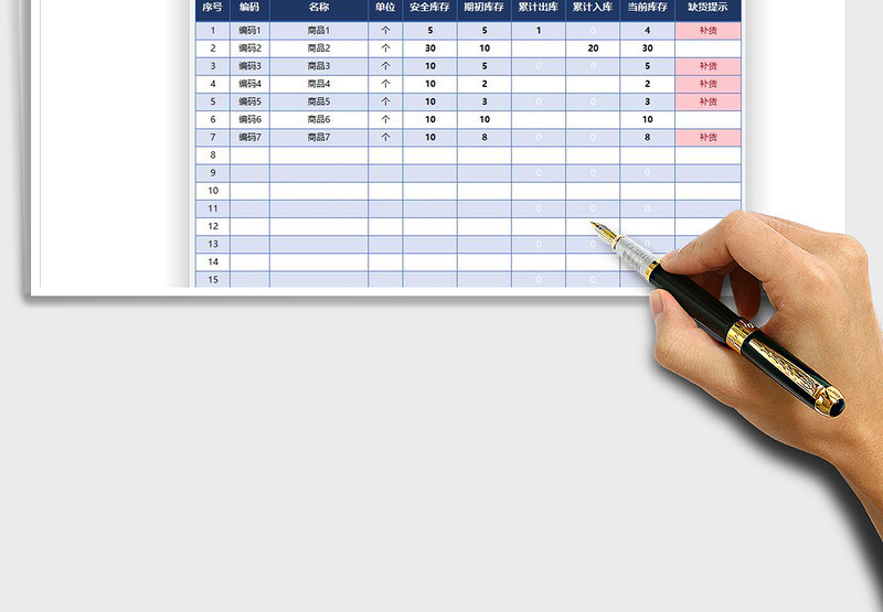 2025年出入库统计表
