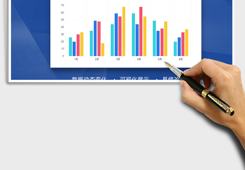 2025年产品销量柱形图（动态可视化）