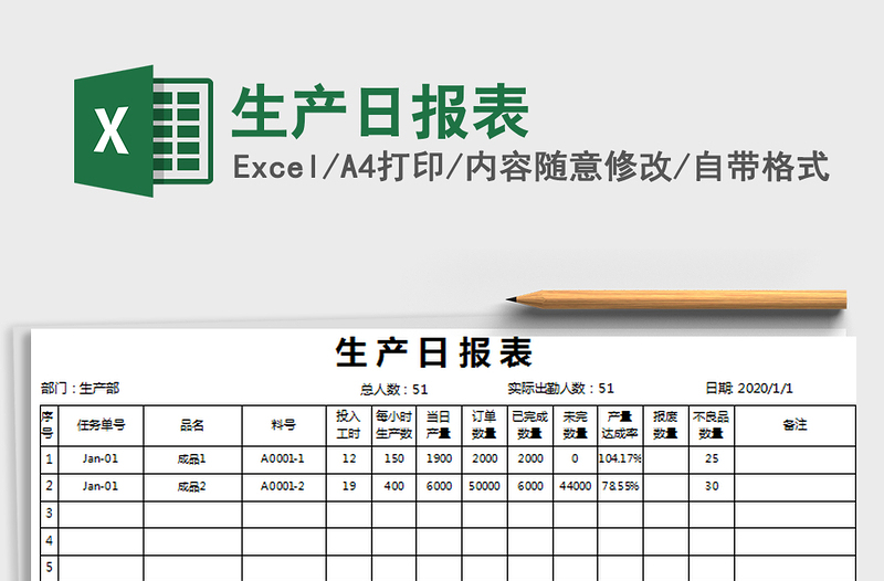 2025年生产日报表