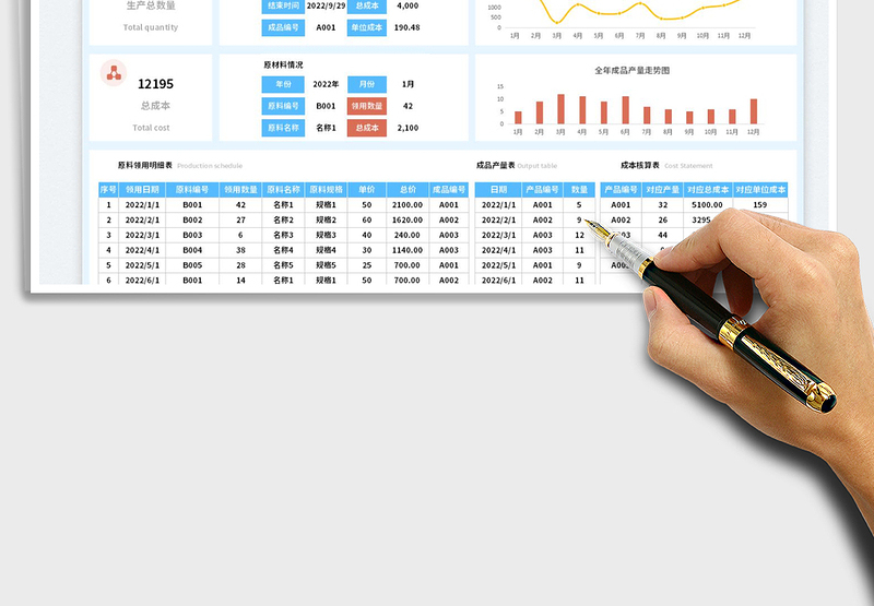 2025产品生产成本核算分析表免费下载