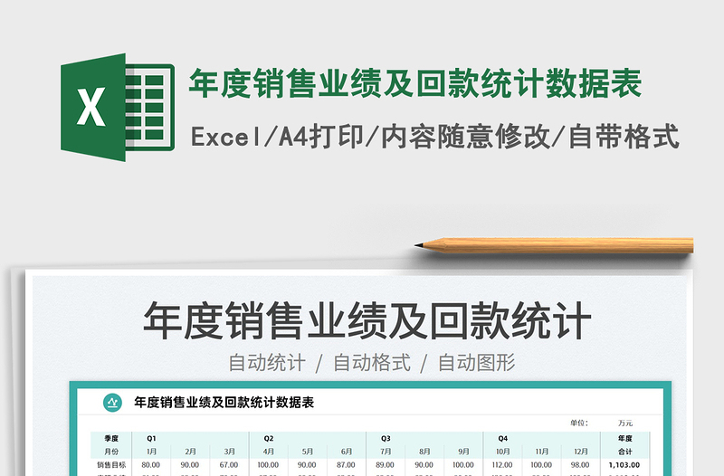 2025年度销售业绩及回款统计数据表免费下载