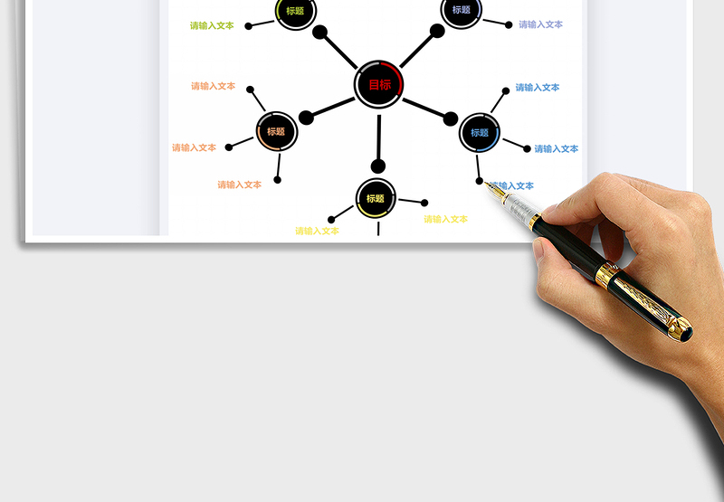 2025年思维导图-关系图