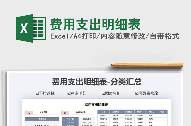 2025年费用支出明细表
