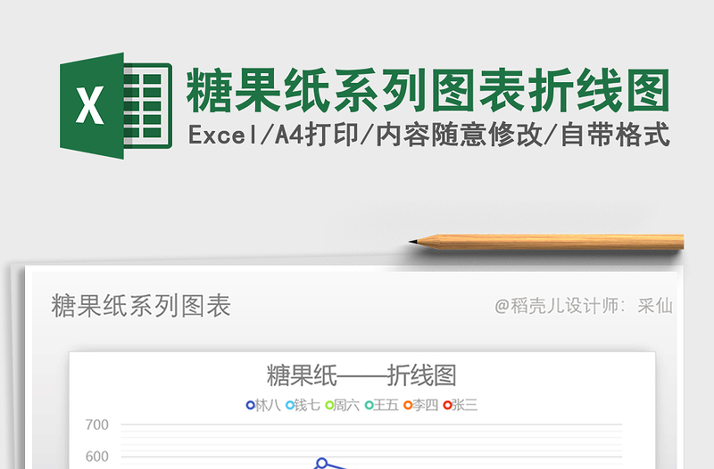 2025年糖果纸系列图表折线图