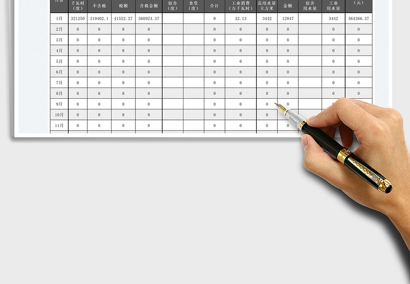 2025水电费统计表