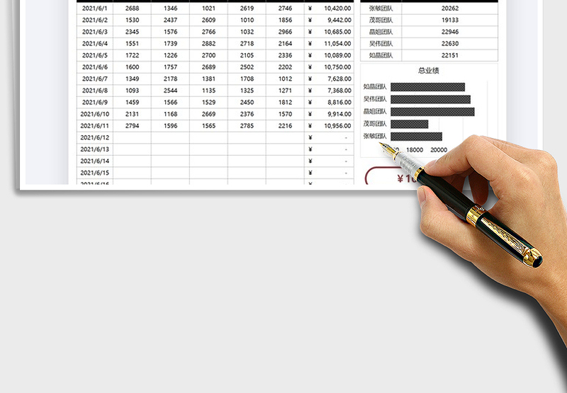 2025营销分析业绩汇总报告免费下载