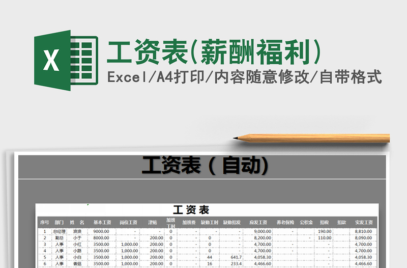 2025年工资表(薪酬福利)