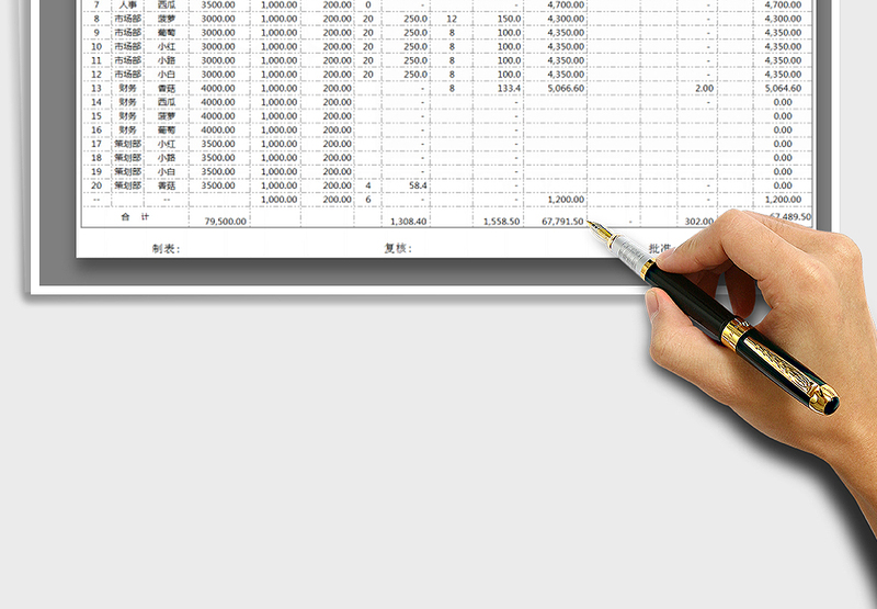 2025年工资表(薪酬福利)