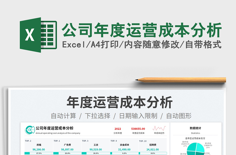 2025公司年度运营成本分析免费下载