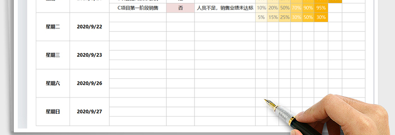 2025年一周工作计划表