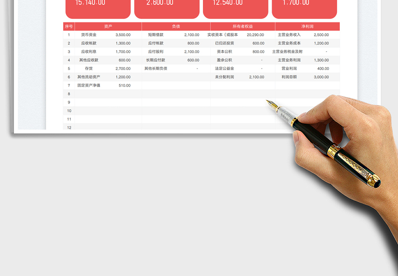 2025资产负债表-利润表