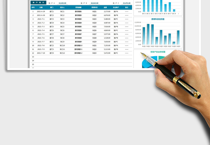 2024公司成本费用统计分析表exce表格