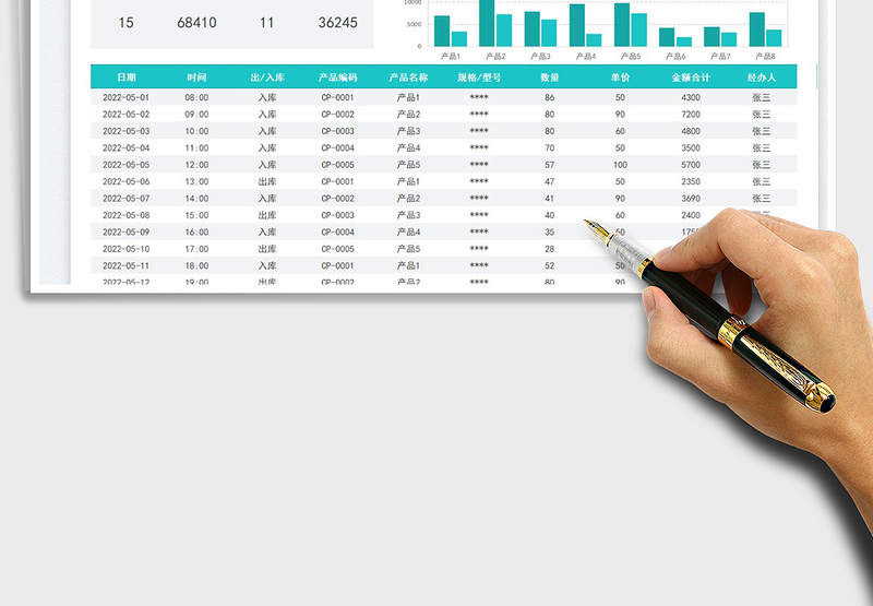 2025产品出入库明细表免费下载