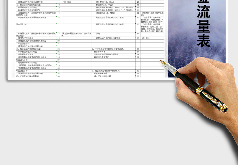 2024年完整现金流量表模板exce表格