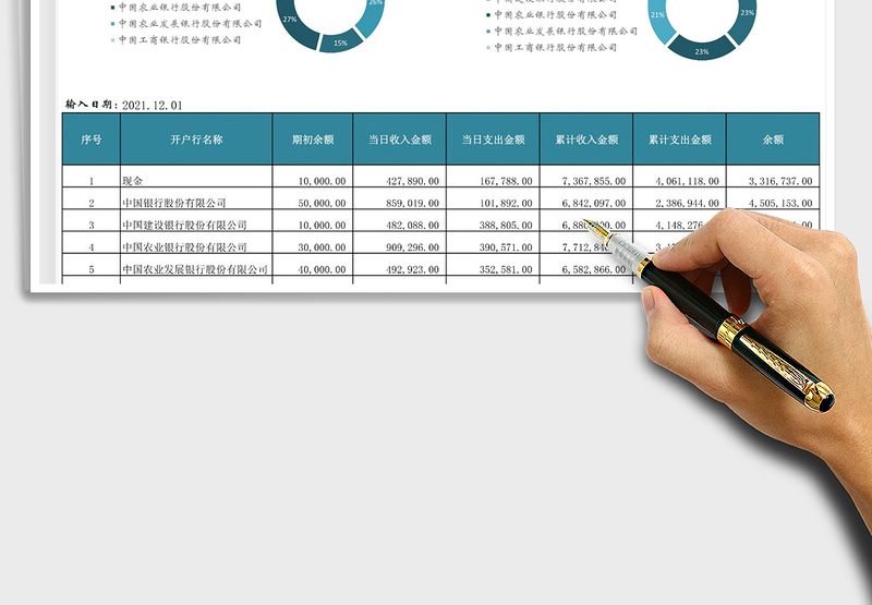 2025出纳现金收支日报表免费下载
