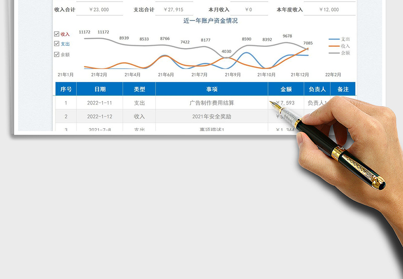 2025资金账目管理登记表免费下载