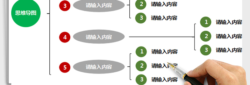 2025年思维导图结构图
