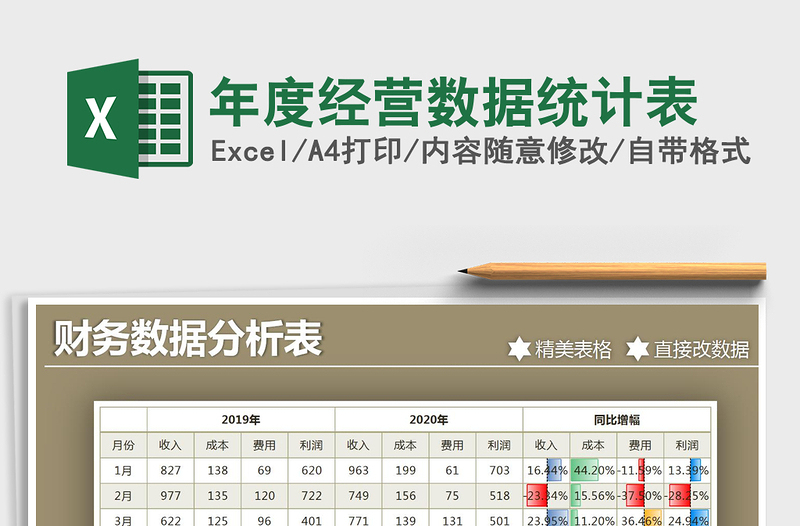 2025年年度经营数据统计表免费下载