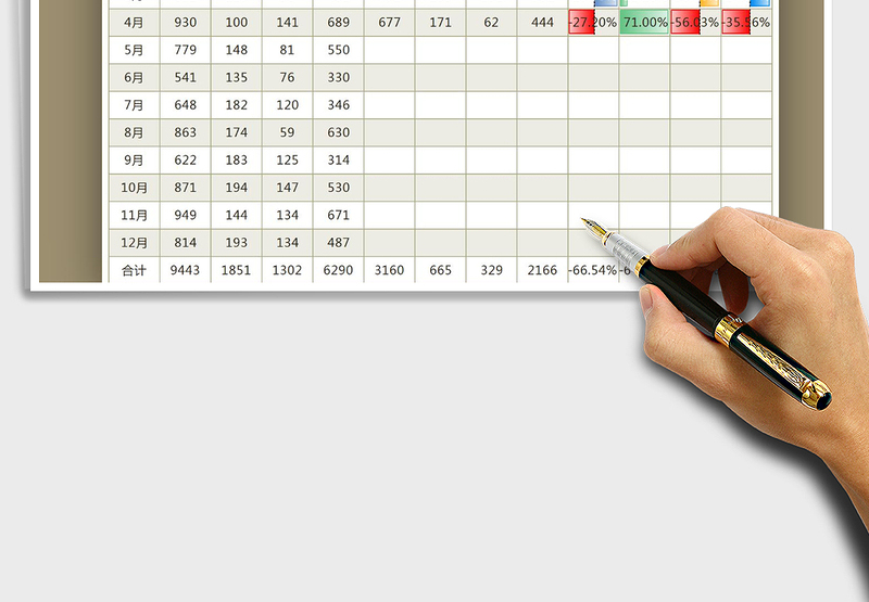 2025年年度经营数据统计表免费下载