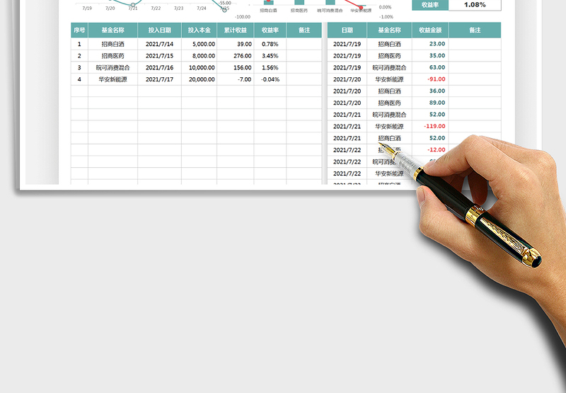 2025理财表格-收益登记表免费下载