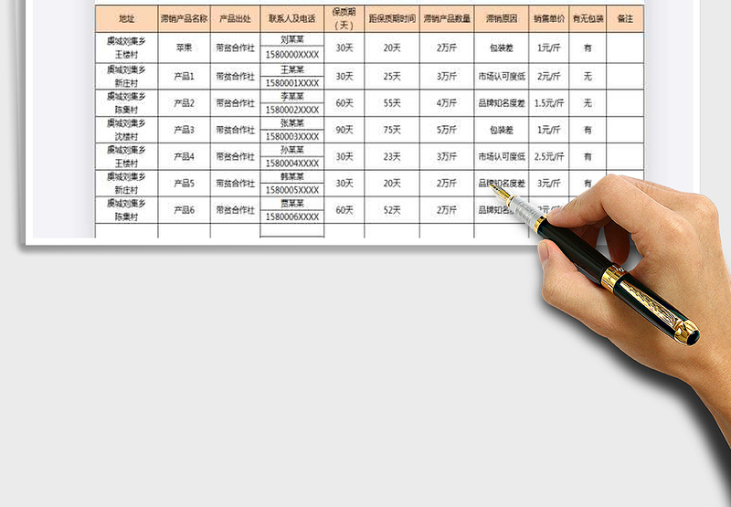 2025扶贫产品滞销管理统计表免费下载