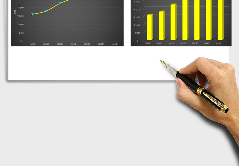 2025年薪资涨幅趋势分析图免费下载