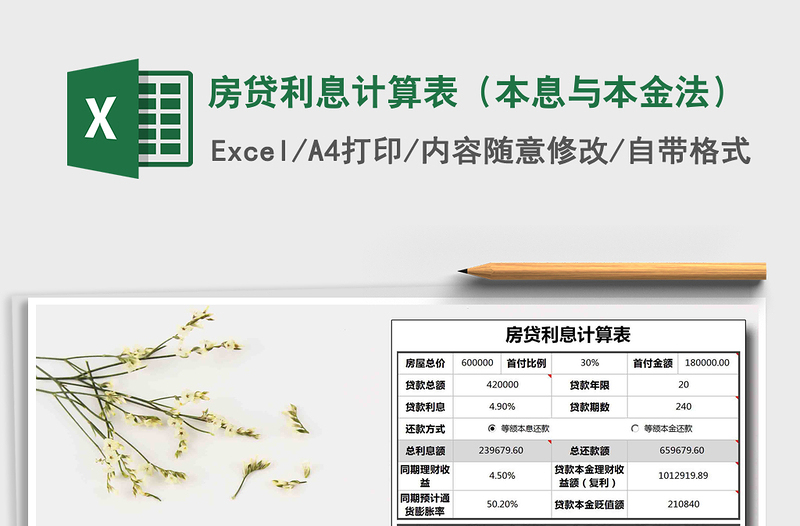 2024年房贷利息计算表（本息与本金法）