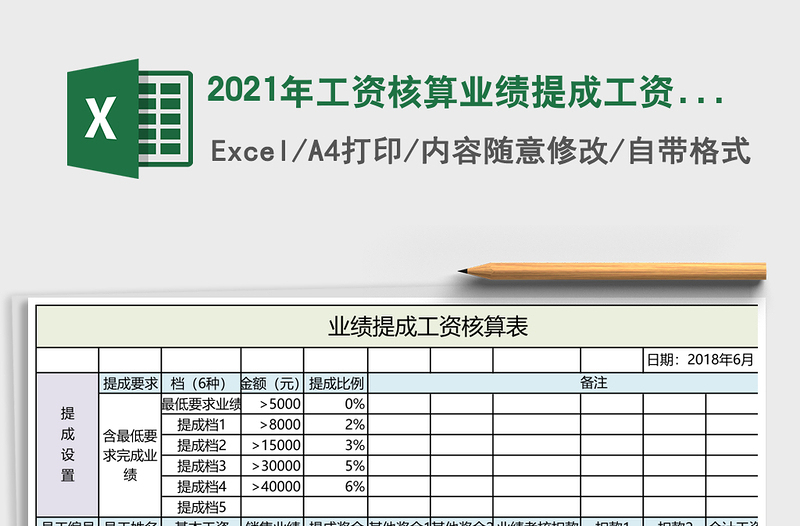 2025年工资核算业绩提成工资核算表