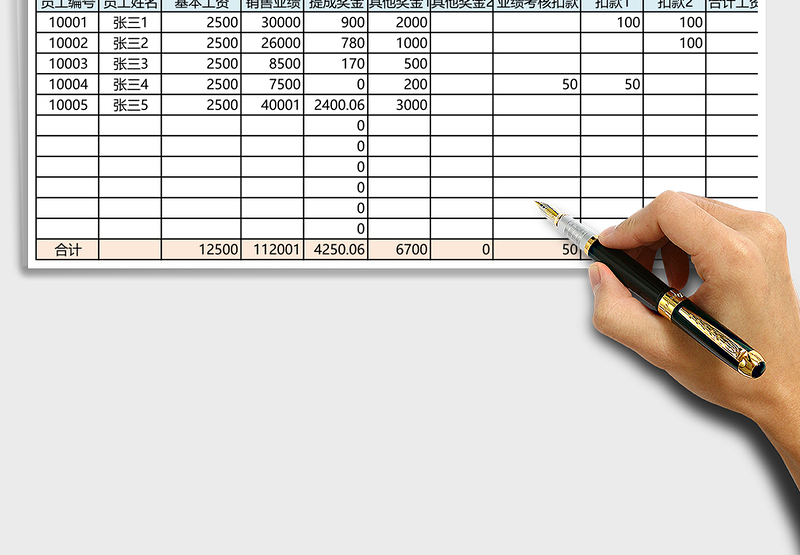 2025年工资核算业绩提成工资核算表