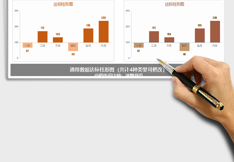 2025年通用达标柱形图