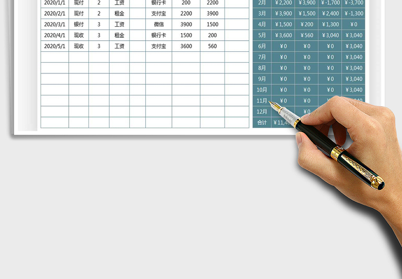 2025年现金日记账-盈余计算