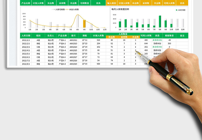 2025车间成品入库明细表