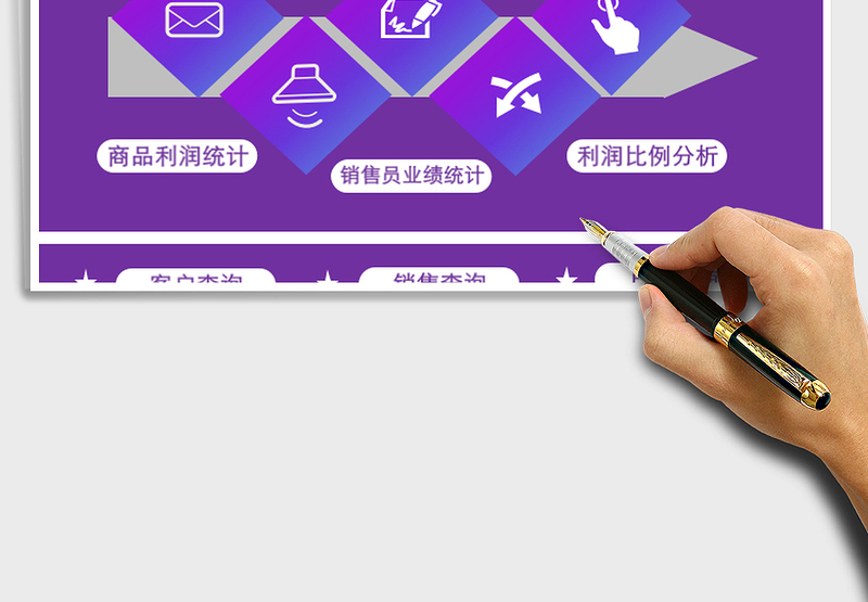 财务销售收入系统