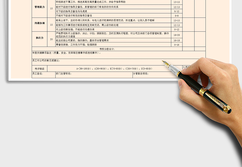 2025年课级及理级年度绩效考核表