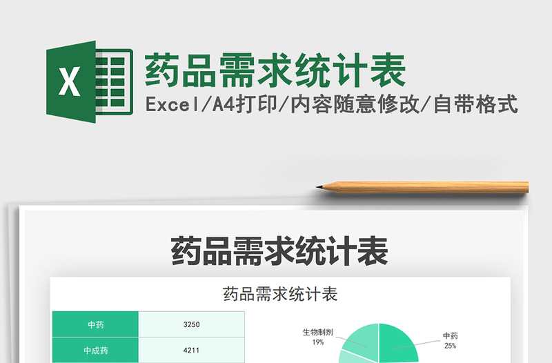 2025药品需求统计表免费下载