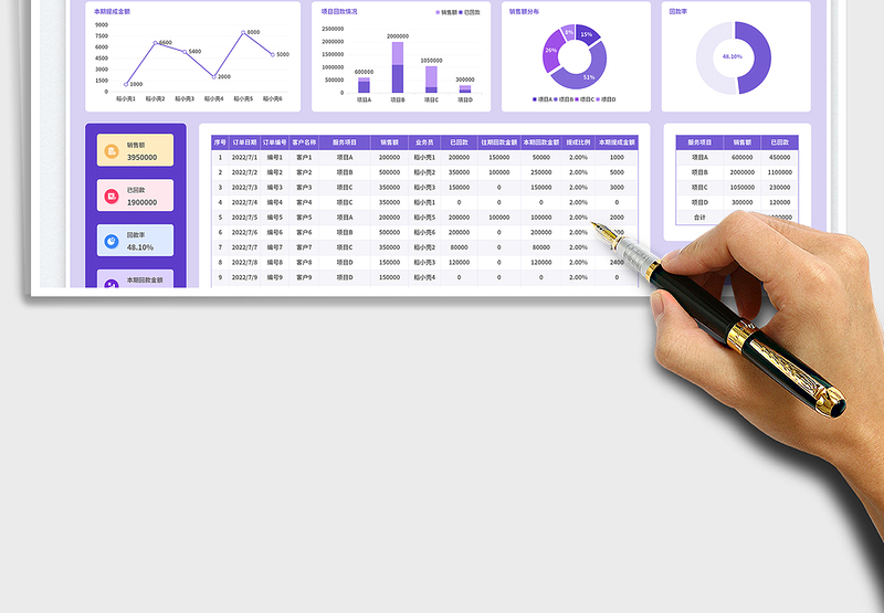2025紫色简约风回款销售业绩提成报表